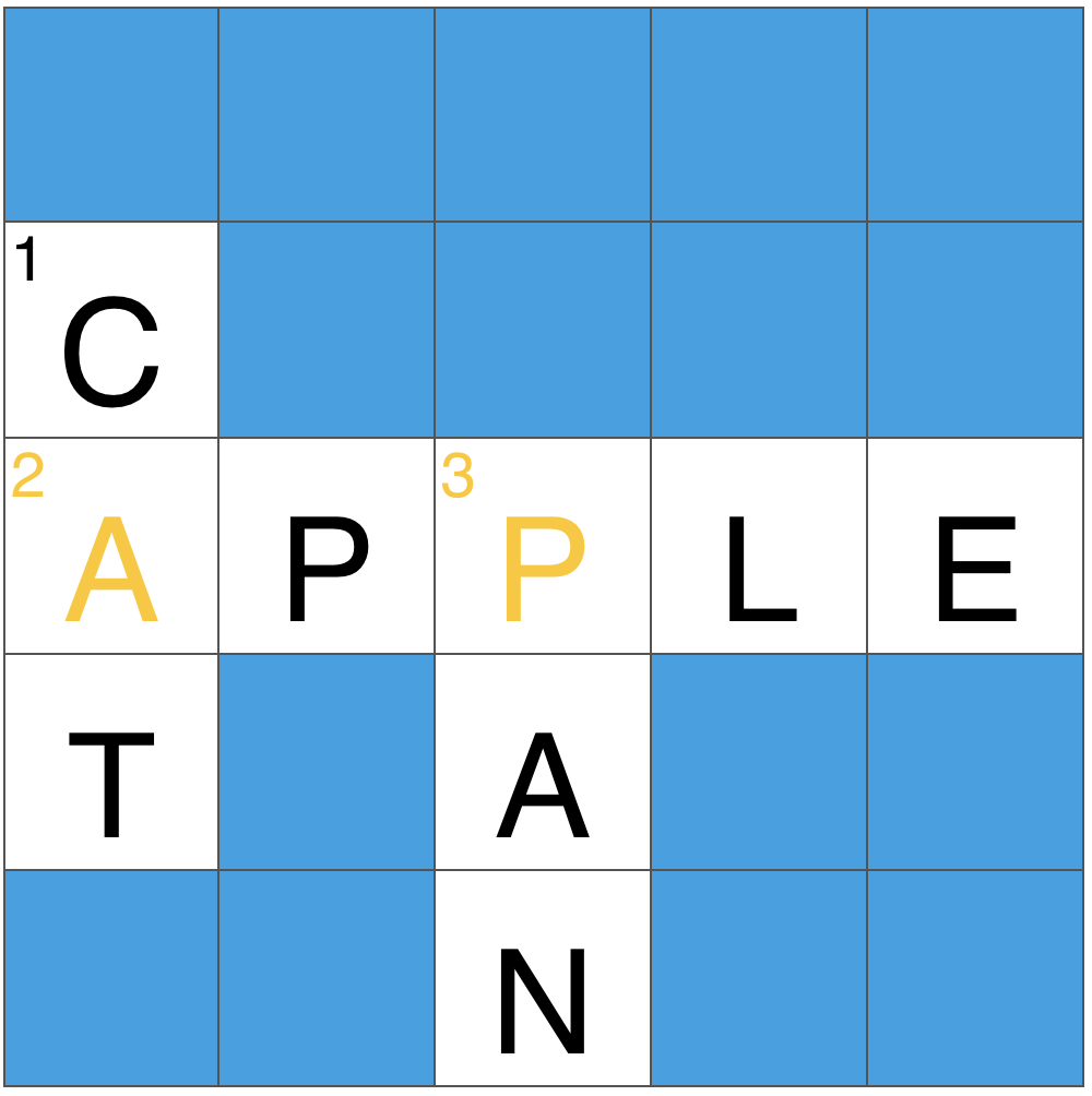 Crossword Solution 2