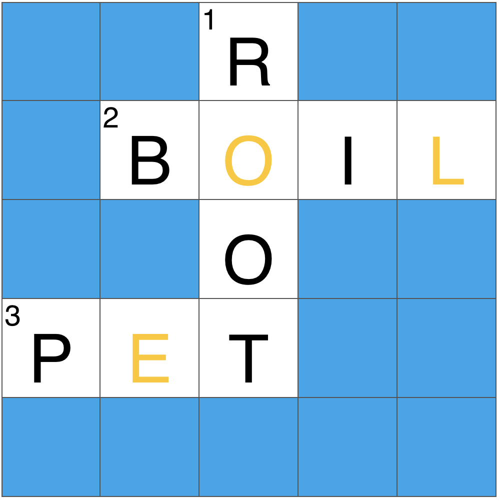 Crossword Solution 3