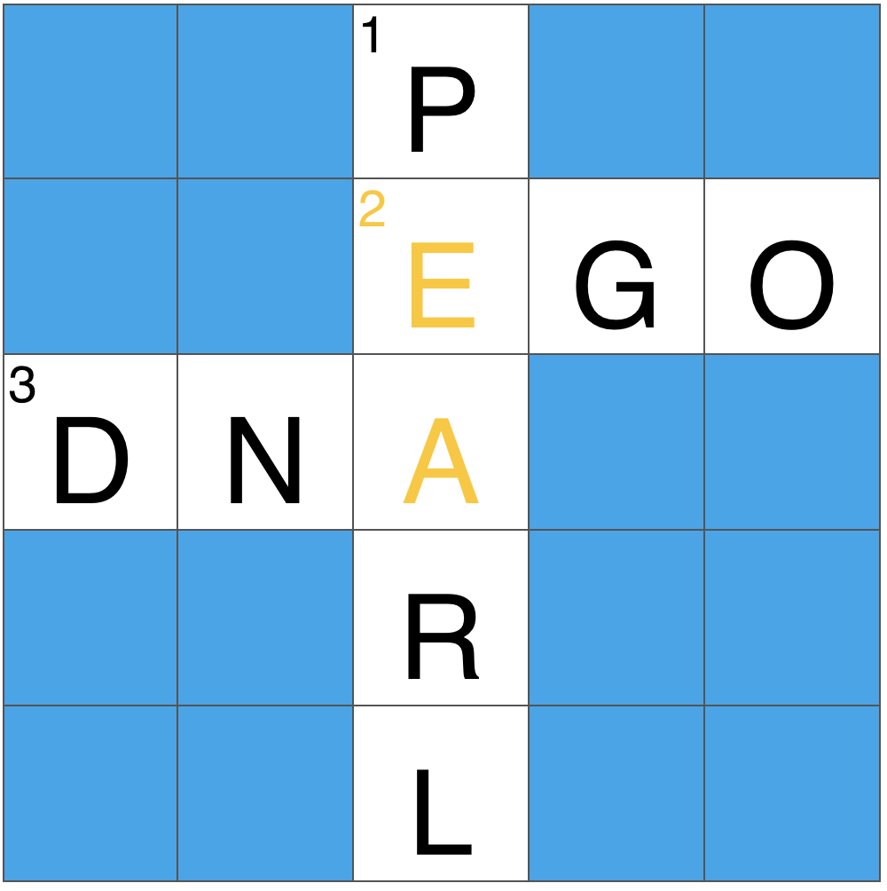 Crossword Solution 4